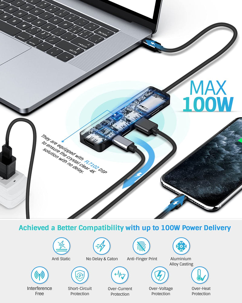  [AUSTRALIA] - USB C Hub,Hiearcool USB C Adapter,7IN1 USB C to HDMI Mulitiport Adapter Dongle Compatible for MacBook Pro and USB C Laptop-Black Black