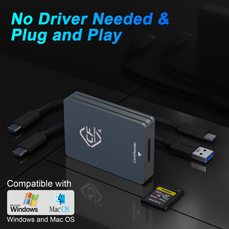  [AUSTRALIA] - CFexpress Type A Card Reader USB 3.1 Gen2 10Gbps SuperSpeed Sony Cfexpress Type A Reader Portable Aluminum Sony Cfexpress Type A Card Reader USB C for Cfexpress Type A Card