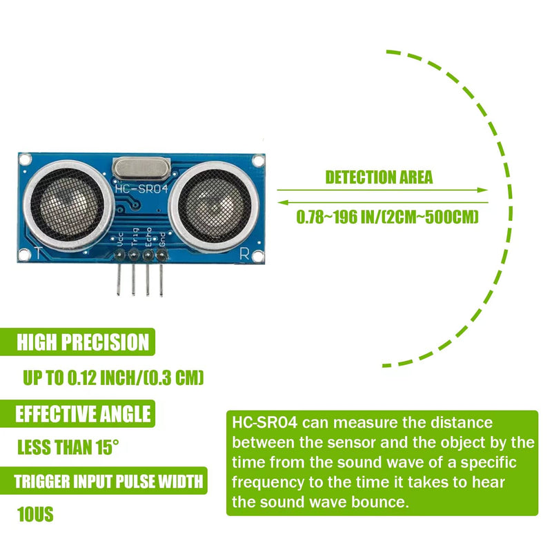  [AUSTRALIA] - EPLZON HC-SR04 Ultrasonic Module Distance Sensor Suitable for Arduino UNO MEGA Nano Robot XBee ZigBee (Pack of 5)