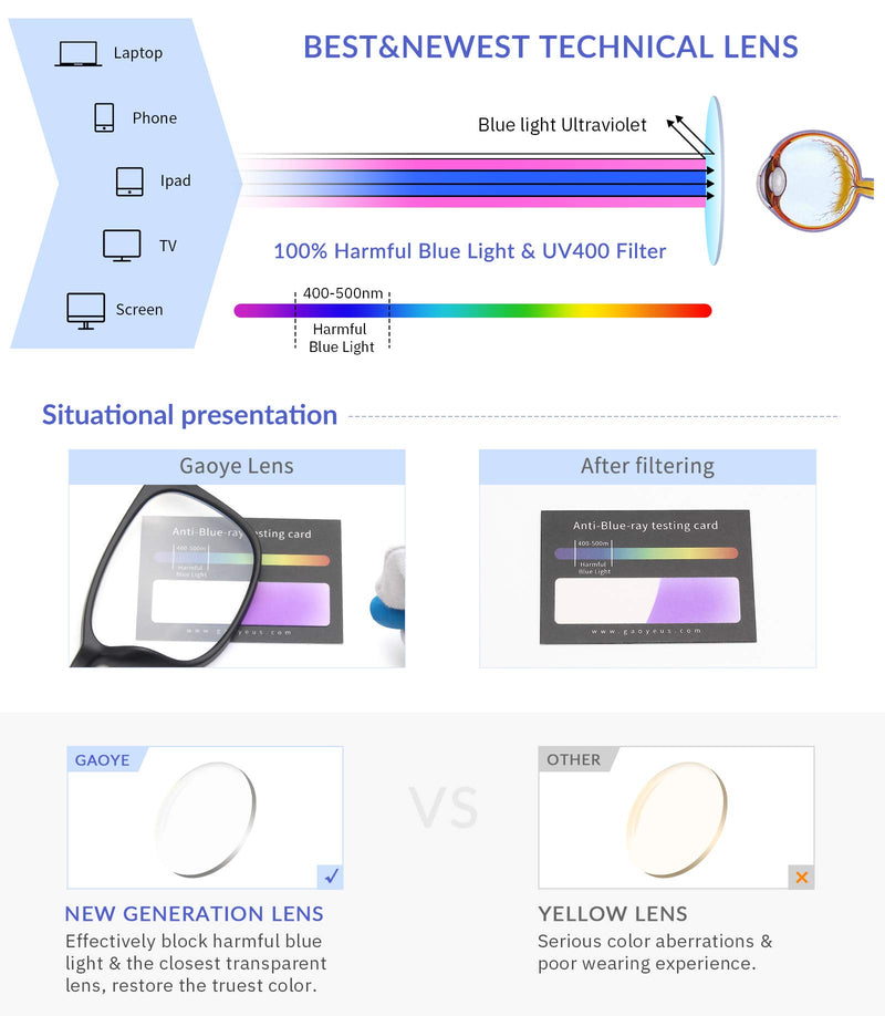 Blue Light Blocking Glasses - Anti Glare UV/Blue Ray Filter Computer Gaming Glasses Fashion Fake Eyeglasses Frames for Women Men (Gaoye 4-Pack) A1 Matte Black+leopard+transparent+pink clear - LeoForward Australia