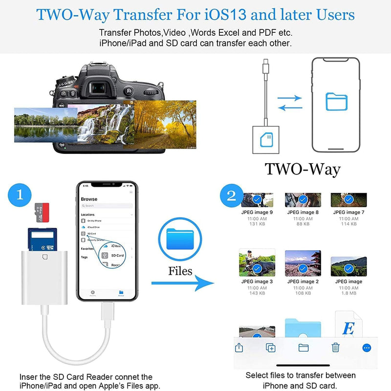  [AUSTRALIA] - (Apple MFi Certified) Lightning to SD Card Camera Reader,esbeecables SD Card Reader for iPhone,Trail Camera Viewer SD Memory Card Reader Adapter for iPhone 14/13/12/11/XS/XR/X/8/7/iPad,Plug and Play