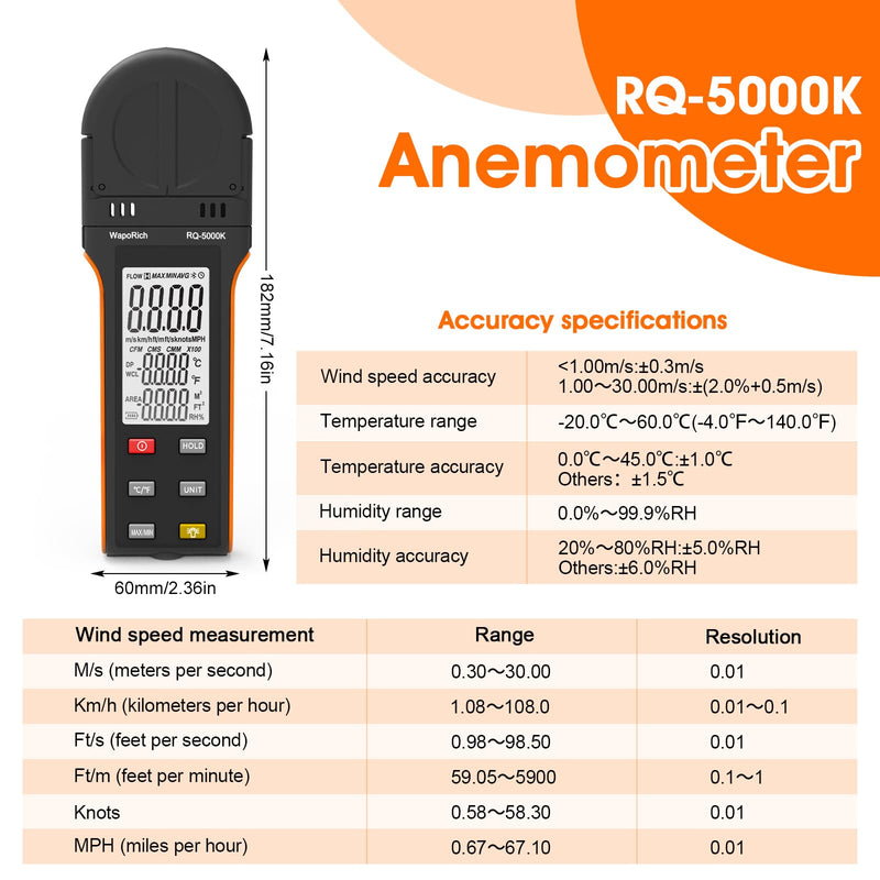  [AUSTRALIA] - Anemometer Anemometer, WapoRich Digital Anemometer Handheld Wind Speed Meter Gauge Measures Humidity/Temperature/Wind Speed with MAX/MIN/AVG for HVAC, Sailing, Surfing, Drone RQ-5000K