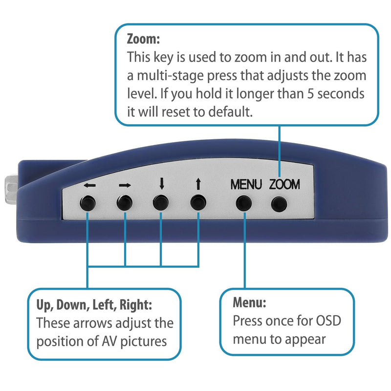  [AUSTRALIA] - Fosmon VGA To RCA Adapter, Composite AV S Video To VGA Converter, PC To TV Video Switch Box For HDTV, Monitors, Laptop, Desktop, PC