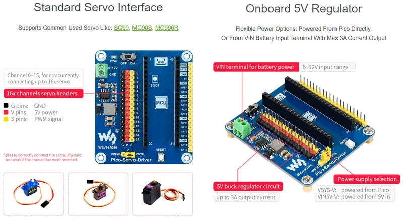 Servo Driver Module for Raspberry Pi Pico, Up to 16-Channel Servo/PWM Outputs, 16-bit Resolution for Each Channel,Onboard Standard Servo Interface to SG90/MG90S/MG996R,etc. Servo Driver Module for Pico - LeoForward Australia