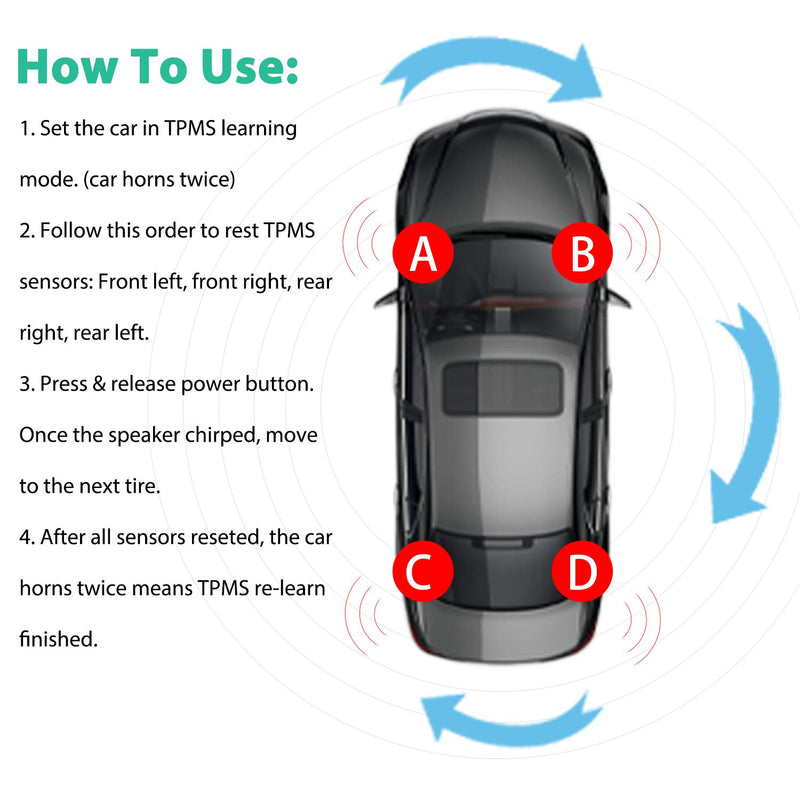 Arozk for Ford TPMS Sensor Tool TPMS Relearn Programming Training Tool Tire Pressure Monitor System Sensors Reset TPMS19 Transmitter - LeoForward Australia