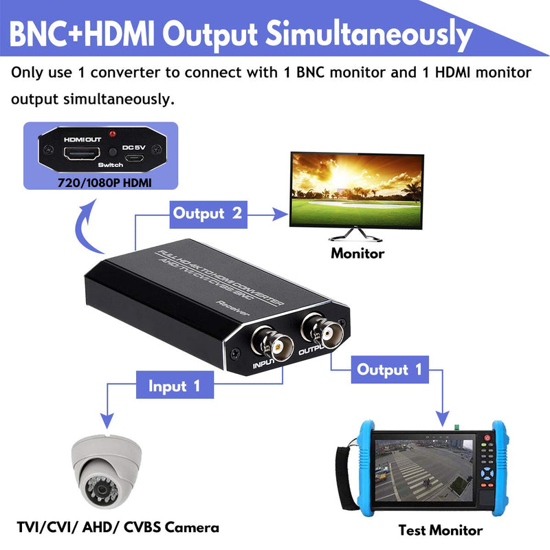  [AUSTRALIA] - TVI/CVI/AHD to HDMI Converter, Full HD 4K 720P/ 1080P/ 3MP/ 4MP/ 5MP/ 8MP BNC to HDMI Video Adapter for Monitor HDTV DVRs