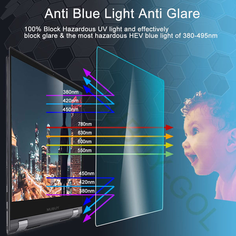  [AUSTRALIA] - Anti Blue Light Anti Glare Monitor Screen Protector Design for Diagonal 34 Inch 21:9 Aspect Ratio Monitor Screen, Anti Fingerprint Reduces Digital Eye Strain Help You Sleep Better(798 x 334mm)