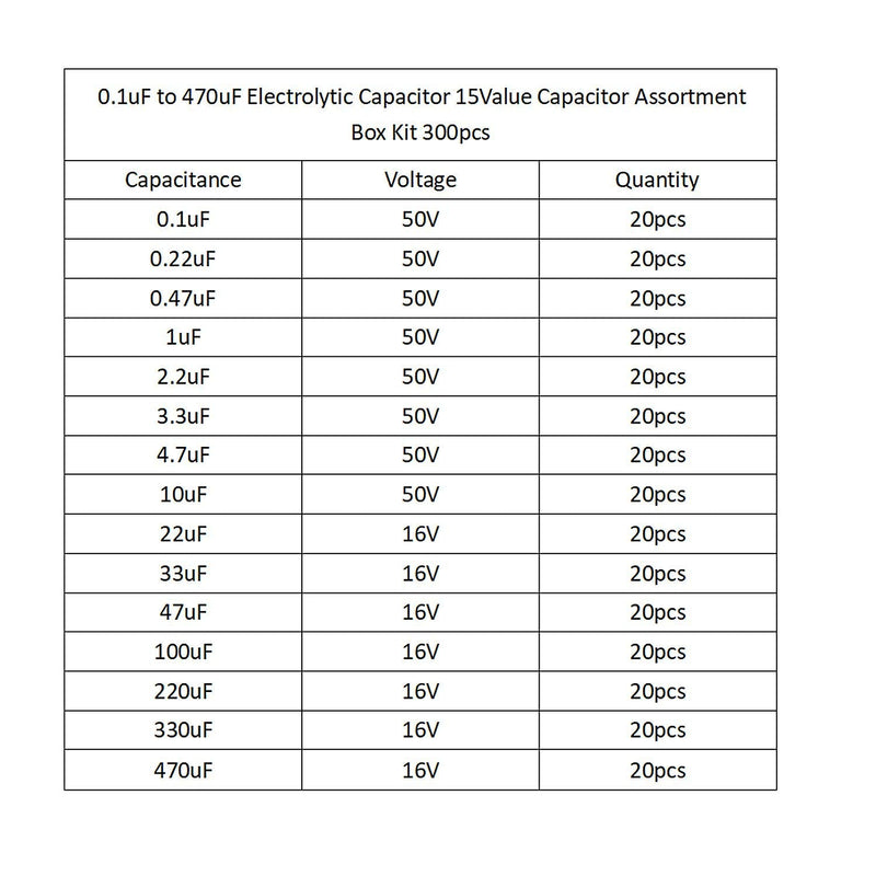  [AUSTRALIA] - ARCELI 300pcs 15Value Electrolytic Capacitor Range 0.1uF to 470uF Capacitor Assortment Kit