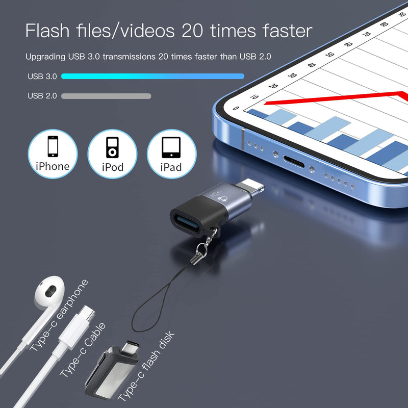  [AUSTRALIA] - USB C to Lightning Adapter, iO-S OTG Adapter, Suitable for Connecting Phones, Tablets, USB Flash Drives, Card Readers, mice, and Keyboards