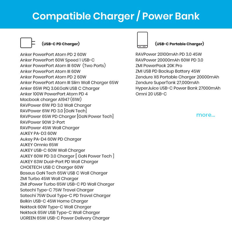  [AUSTRALIA] - Surface Connect to USB-C Charging Cable 15V/3A, Compatible with Microsoft Surface Pro 7/6/5/4/3, Surface Laptop 3/2/1, Surface Go, Surface Book (6FT)