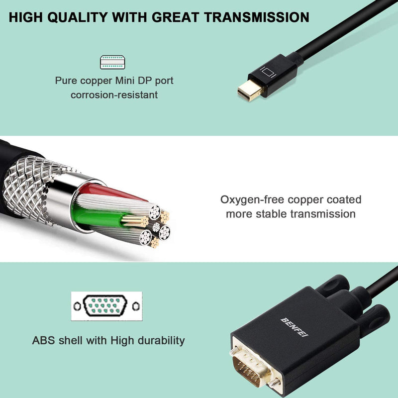  [AUSTRALIA] - Mini DisplayPort to VGA Cable, Benfei Mini DisplayPort to VGA 3 Feet Cable (Thunderbolt 2 Compatible) with MacBook Air/Pro, Surface Pro/Dock, Monitor, Projector 1 PACK