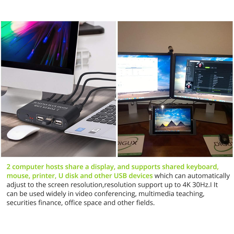  [AUSTRALIA] - LiNKFOR KVM HDMI Switch 2 in 1 Out Box，2-Port USB HDMI Cable KVM Switch，Support 4K@30Hz and Share 2 Computers with one Keyboard Mouse and one HD Monitor