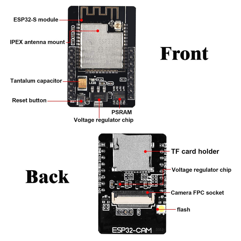  [AUSTRALIA] - ALMOCN ESP32-CAM Camera Module WiFi Bluetooth for ESP32 CAM ESP32-S Development Board with OV2640 2MP Camera Module for Arduino 1PC