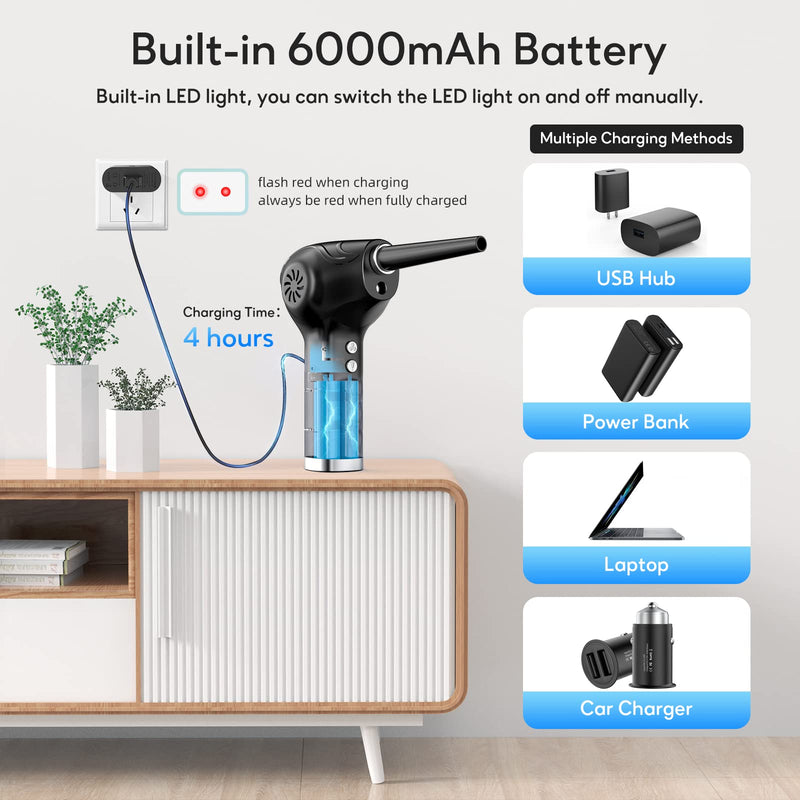  [AUSTRALIA] - Cordless Electric Air Duster, 2-Gear 43000RPM Portable Air Blower, Replaces Compressed Air Cans for Computer Keyboard Car Cleaning, Rechargeable 6200mAh (40000RPM-Max 30Mins) 40000RPM-Max 30Mins