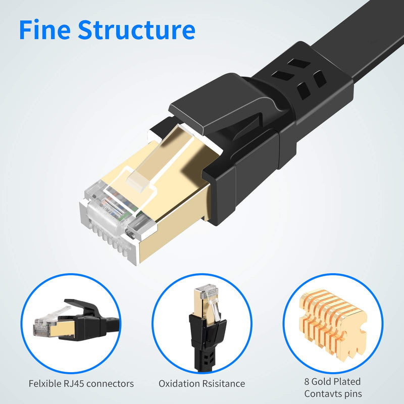Cat 8 Ethernet Cable, 6ft Heavy Duty High Speed Ethernet Cable, 40Gbps 2000Mhz Flat Gold Plated RJ45 Connector LAN Cable for Playstation 5 Router Modem Gaming PC Xbox, 6Feet(1.8m) Black 1 - LeoForward Australia