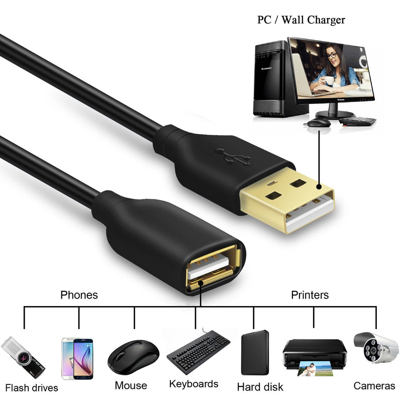  [AUSTRALIA] - Besgoods 10ft Long USB Extension Cable Extender Cord - USB 2.0 Type A Male to A Female USB Extension Cord with Gold-Plated Connector for Keyboard, Mouse, USB Flash Drive - Black
