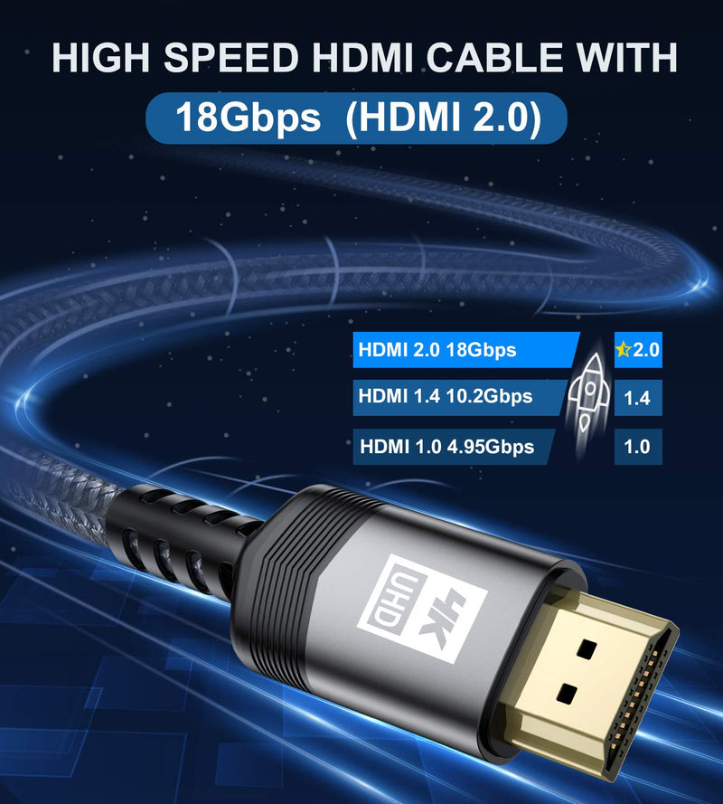 4K HDMI Cable 15ft,Sweguard HDMI 2.0 Cable High Speed 18Gbps Gold Plated Nylon Braid HDMI Cord Supports 4K@60Hz,2K@144Hz,3D,HDR,UHD 2160P,1440P,1080P,HDCP 2.2,ARC for Apple TV,Fire TV,PS4,PS3,PC-Grey Grey - LeoForward Australia