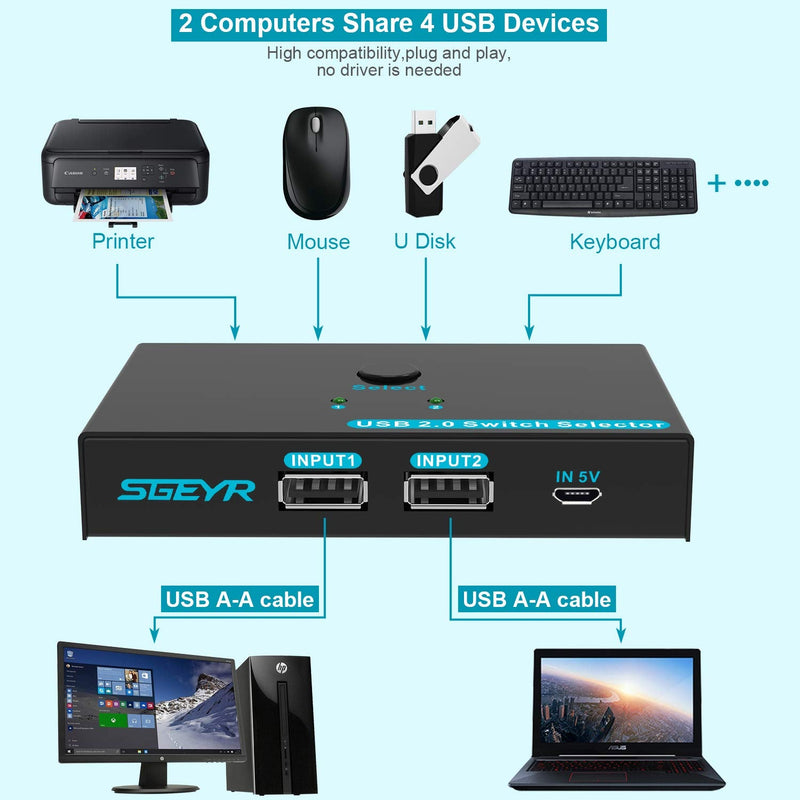  [AUSTRALIA] - SGEYR Metal USB Switch 2 Computers Sharing 4 USB Devices USB 2.0 Switcher Box, USB Peripheral Switch Adapter, for Printer, Mouse, Scanner, PCs with One-Button Swapping and 2 Pack USB A to A Cable