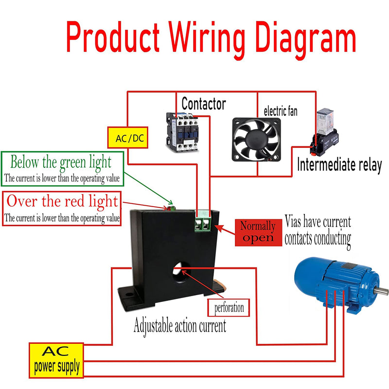  [AUSTRALIA] - Miniature Current Switch,Current Sensing Switch,with Rails,Normally Open Amp Sensor Monitoring Relay, AC 0-30A Detectable（M3050） M3050 Normally open