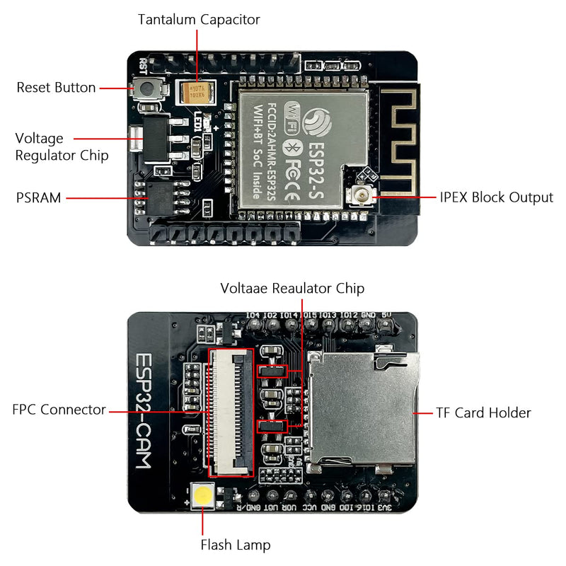  [AUSTRALIA] - Hosyond 2Pcs ESP32-CAM Wireless Development Board with Camera Module OV2640 Compatible with Arduino