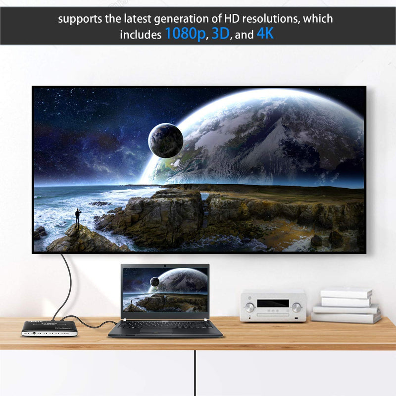  [AUSTRALIA] - Zettaguard 4K x 2K 3 Port 3 x 1 HDMI Switch with PIP(Picture in Picture) and IR Wireless Remote Control, HDMI Splitter Switcher Hub Port Switches (ZW310)