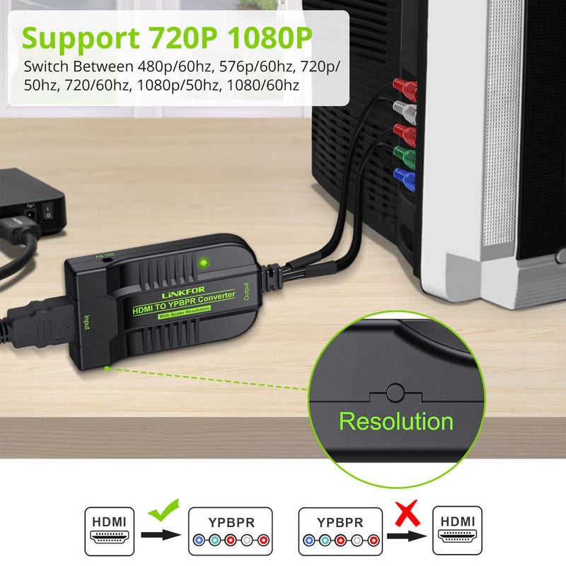  [AUSTRALIA] - LiNKFOR 1080P HDMI to Component Converter Scaler, HDMI Input to YPbPr Convert HDMI to Component, Only HDMI to Component Converter for HDTV Box PC PS3 Roku Blu-Ray DVD (NOT Component to HDMI)