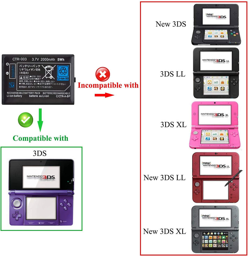  [AUSTRALIA] - HDCKU Battery Replacement Compatible for Nin 3DS CTR-003 with Tool Kit Pack(Not compatiable with 3DS XL SPR-003)