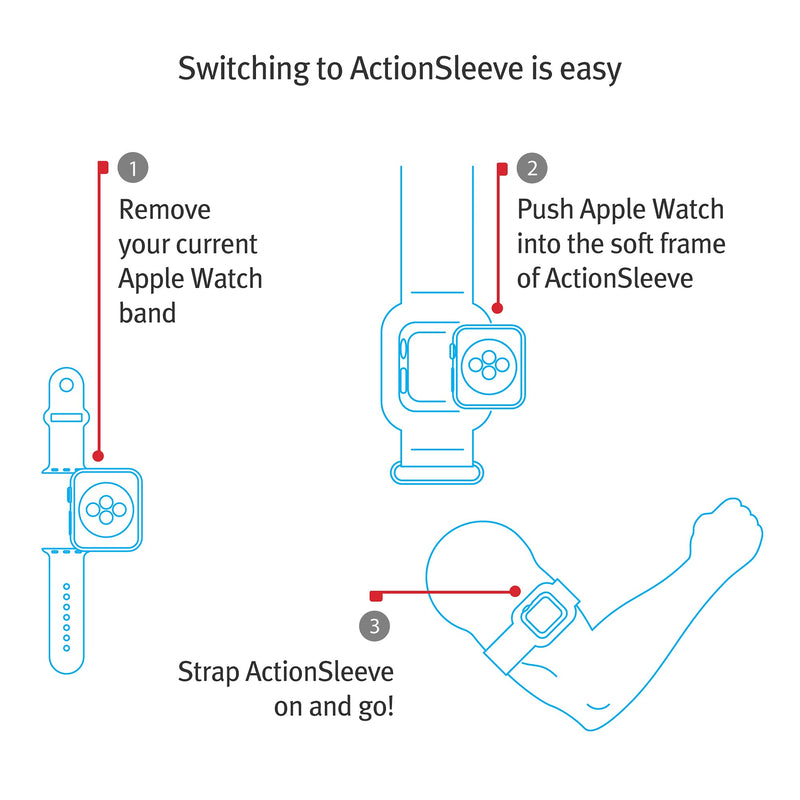  [AUSTRALIA] - Twelve South ActionSleeve 2 for Apple Watch 40mm | Updated Protective Armband to Free Your Wrist for Sports or Activities (Grey) New Design, 40mm