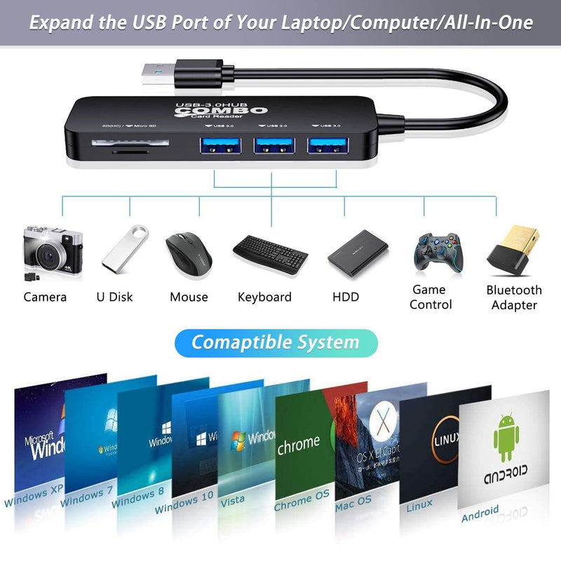  [AUSTRALIA] - USB 3.0 Hub with SD/TF Card Reader, VIENON 5 in 1 Docking Station USB Data Hub USB Splitter for MacBook, PC, Laptops, Printer,Surface Pro, USB Flash Drives and More