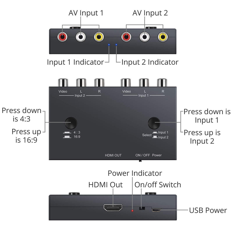  [AUSTRALIA] - CAMWAY 192kHz Digital to Analog Audio Converter with Bass Adjustment +2 Port RCA to HDMI,AV to HDMI Converter Dual AV to HDMI Converter AV Switch