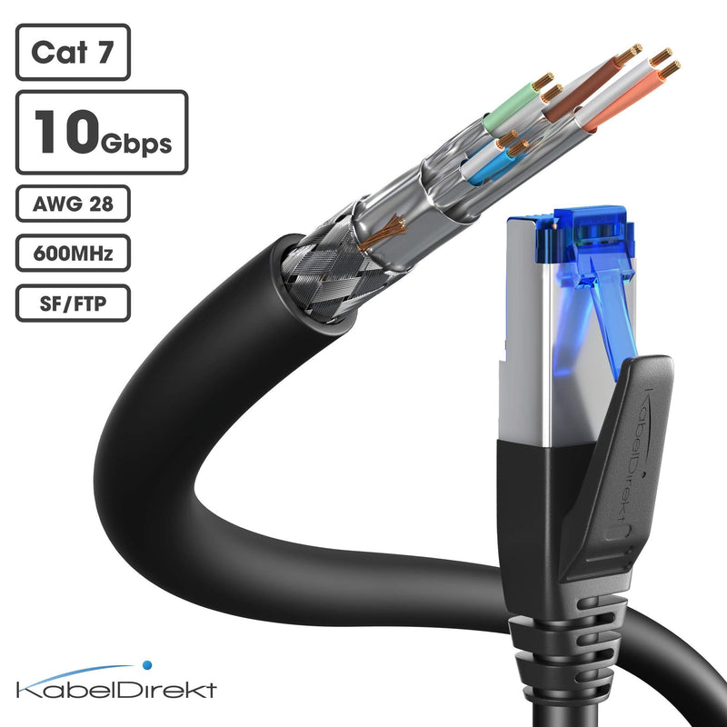  [AUSTRALIA] - Cat 7 Ethernet Cable with Break-Proof Design, Internet Cable & LAN Cable – 3ft (Network Cable, 10Gbit/s for Maximum Fiber Optic Speed, Ultra-Secure Triple Shielding, RJ45 Plug) – by CableDirect