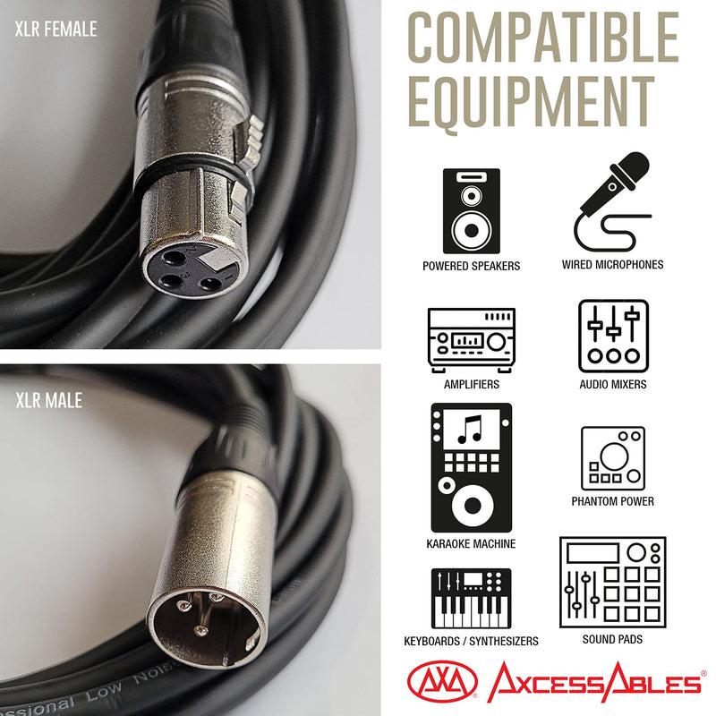  [AUSTRALIA] - AxcessAbles Professional XLR Microphone Audio Cable for Stage Home Studio (20ft) (2-Pack). Compatible with XLR Microphone, Studio Monitoring Speakers XLR-XLR20-2
