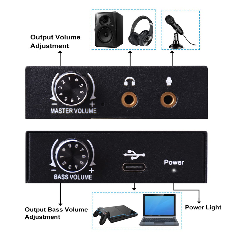  [AUSTRALIA] - External Sound Card, Tendak USB Audio Adapter with Volume Output and Bass Adjustment, Stereo Sound Card with 3.5mm Microphone Port for Windows/Linux/MAC/iOS/Android System, PS5, Laptops, Desktops