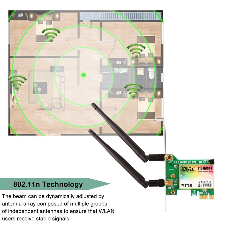  [AUSTRALIA] - Ubit Wireless Network WiFi Card, Dual Band Wireless-AC 7265, AC1200Mbps BT 4.0 Card, 6dBi Antenna Wireless Dual Band (5G/2.4G) Gigabit Network Adapter Wireless Card for Desktop PC
