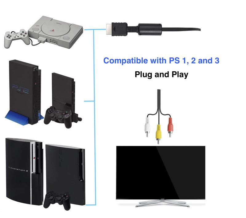 Suncala 6FT AV TV RCA Audio Video Cord Cable for Playstation PS1 PS2 PS3 (1Pack) - LeoForward Australia