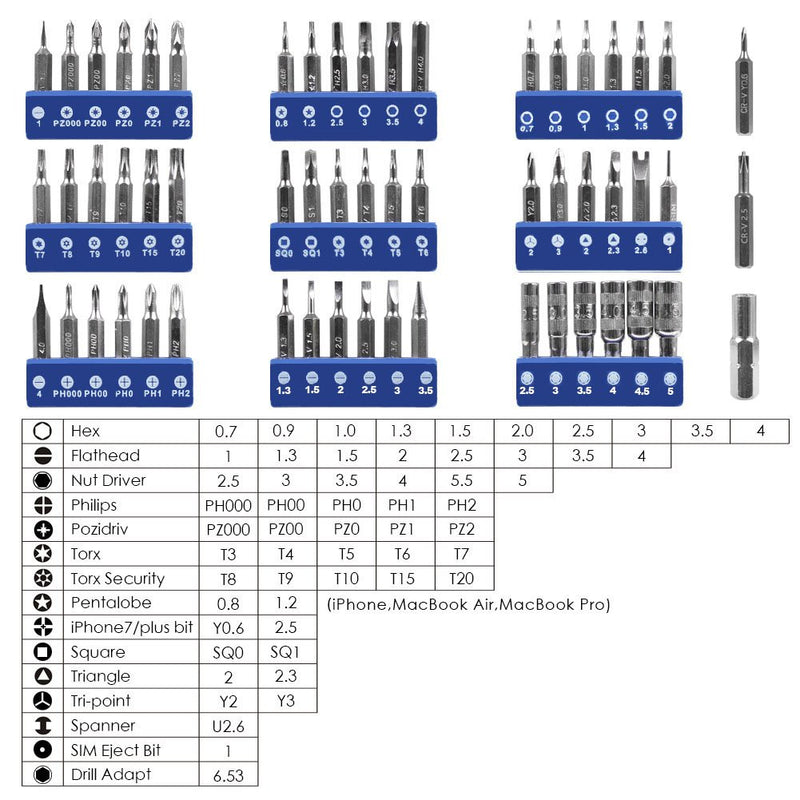  [AUSTRALIA] - Syntus Precision Screwdriver Set, 63 in 1 with 57 Bit Magnetic Screwdriver Kit Electronics Repair Tool Kit for iPhone, Tablet, Macbook, Xbox, Cellphone, PC, Game Console, Blue