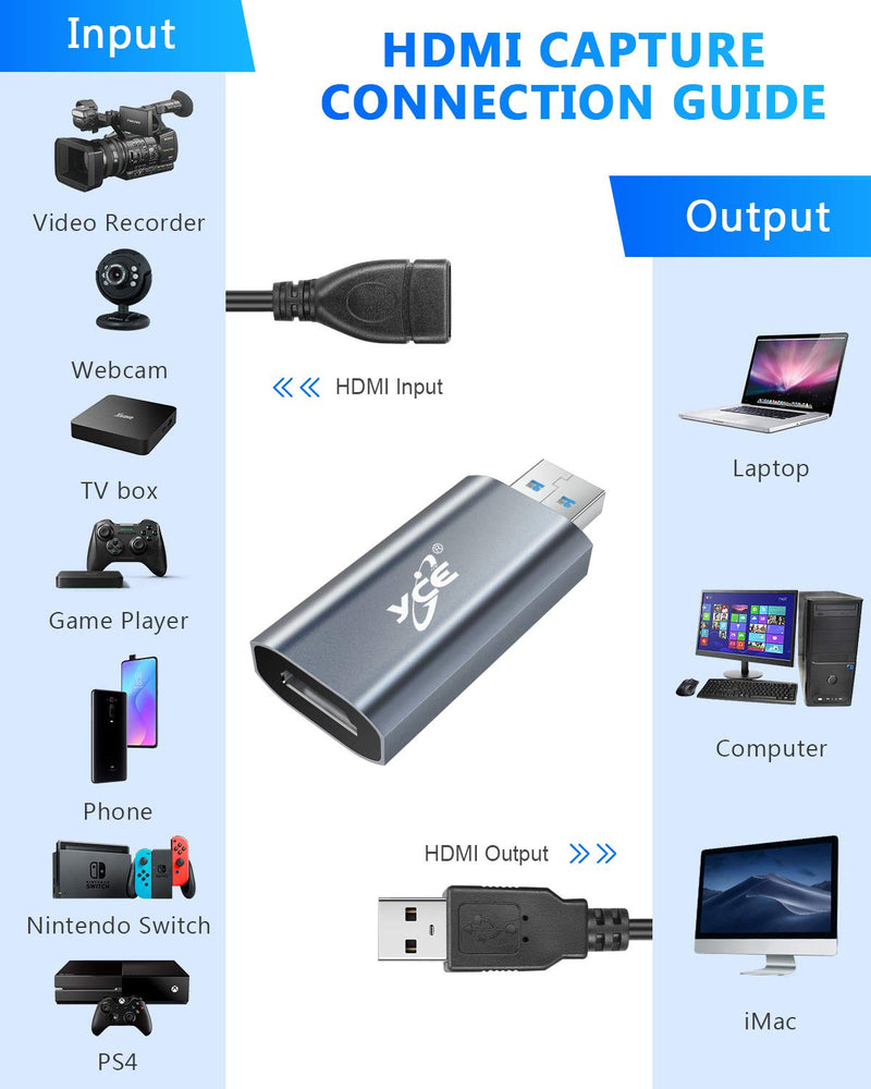  [AUSTRALIA] - Video Capture Card, HDMI Capture Card to USB 3.0 Full HD 1080P 60fps, Game Video Capture Device for Live Streaming, DSLR, Action Cam for High Definition Acquisition, Gaming, Live Broadcasting Z26S