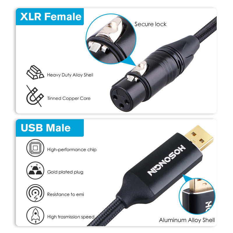  [AUSTRALIA] - HOSONGIN XLR to USB Microphone Cable [Upgrade Version, Braided Jacket, USB Aluminum Alloy Shell], USB Male to XLR Female Studio Audio Cable Mic Cords Adapter for Karaoke Sing or Recording - 10 Feet Black Nylon Braid