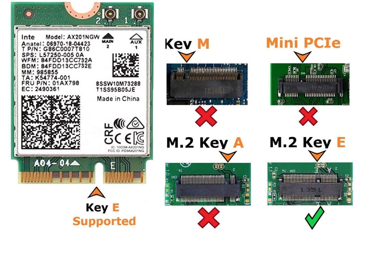  [AUSTRALIA] - HighZer0 Electronics AX201 802.11ax Bluetooth 5.2 M.2 CNVIo2 Wireless Network Card 2.4Gbps Intel AX201NGW WiFi No vPro