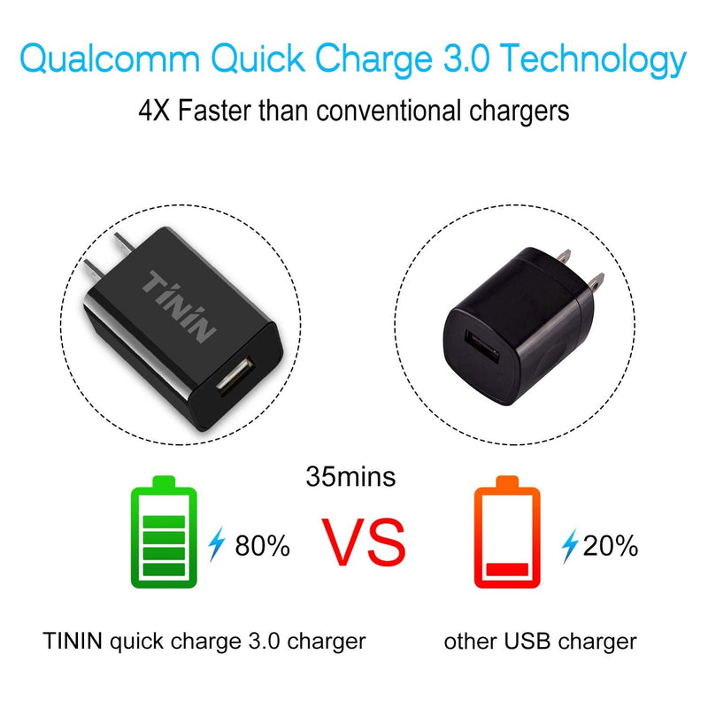  [AUSTRALIA] - 3-Pack Quick Charge 3.0 USB Wall Charger Adapter,18W Charging Block Fast Charger for Samsung Apple iPhone Ipad Google LG HTC and More(Quick Charge 2.0 Compatible) Qualcomm Certified USB Charger TININ