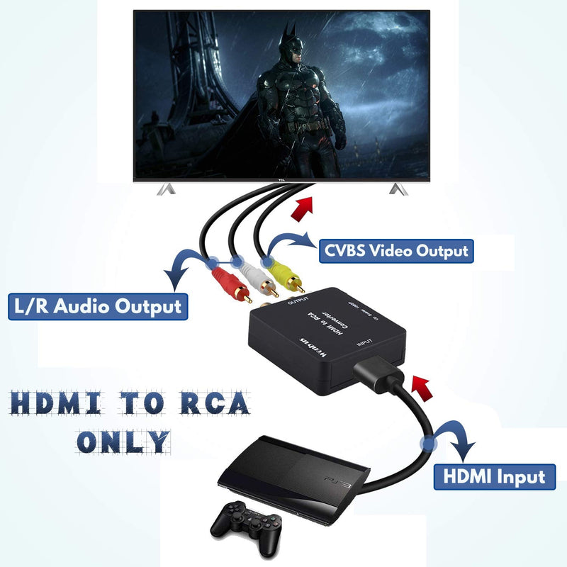  [AUSTRALIA] - Wonlyus HDMI to RCA, HDMI to RCA Converter 1080P HDMI to 3RCA CVBs Composite Video Audio Converter Adapter Supports PAL/NTSC for TV Stick, Roku, Chromecast, Apple TV, PC, Laptop, Xbox, HDTV, DVD