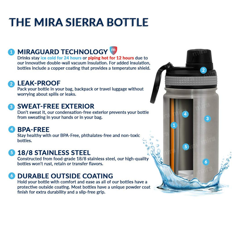  [AUSTRALIA] - MIRA 12 oz Stainless Steel Water Bottle - Metal Thermos Flask Keeps Cold for 24 Hours, Hot for 12 Hours - Wide Mouth & Double Wall Vacuum Insulated - Black 12 oz (350 ml)