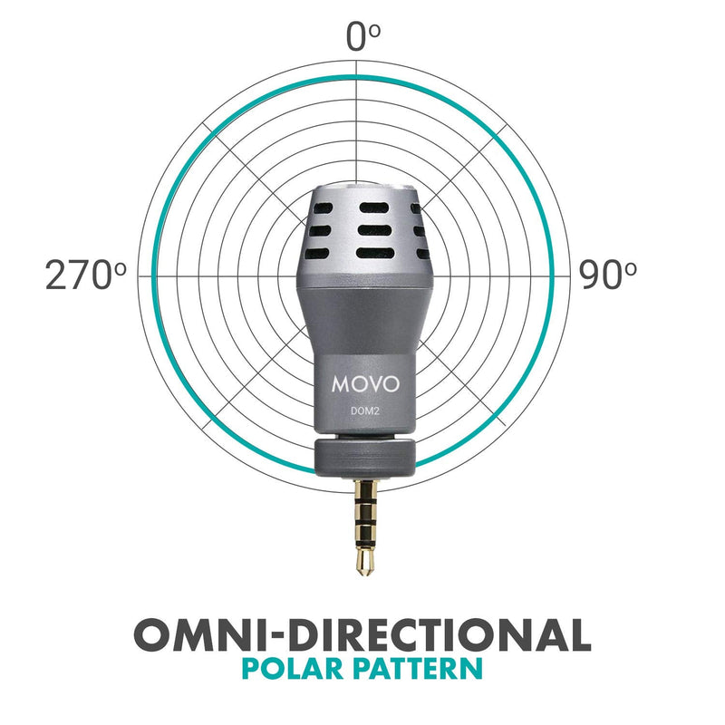  [AUSTRALIA] - Movo DOM2-USB Mini Omnidirectional USB Computer Microphone 2 Ft Range with USB Adapter Compatible with Laptop, PC and Mac, Perfect Podcasting, Gaming, Remote Work, Conference, Livestream, Desktop Mic