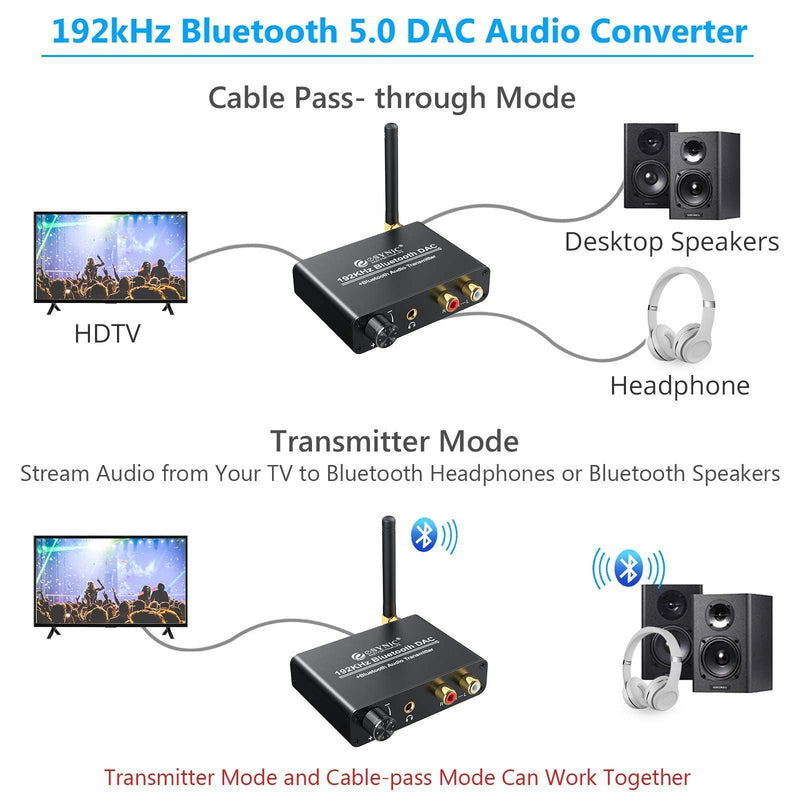  [AUSTRALIA] - eSynic Digital to Analog Converter + Bluetooth V5.0 Transmitter 192kHz DAC Converter