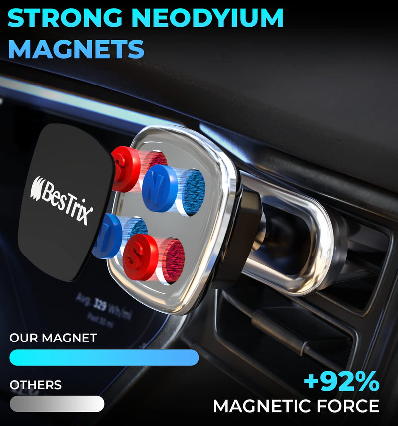  [AUSTRALIA] - BesTrix Magnetic Phone Car Mount Magnetic Car Cell Phone Holder | Magnet Car Phone Holder Compatible w/ iPhone14 13 12 11 Pro/11 Pro Max/XS/XR/X,Galaxy S22 S21 S20 S10/S10+ Note & More (Air Vent) Air Vent