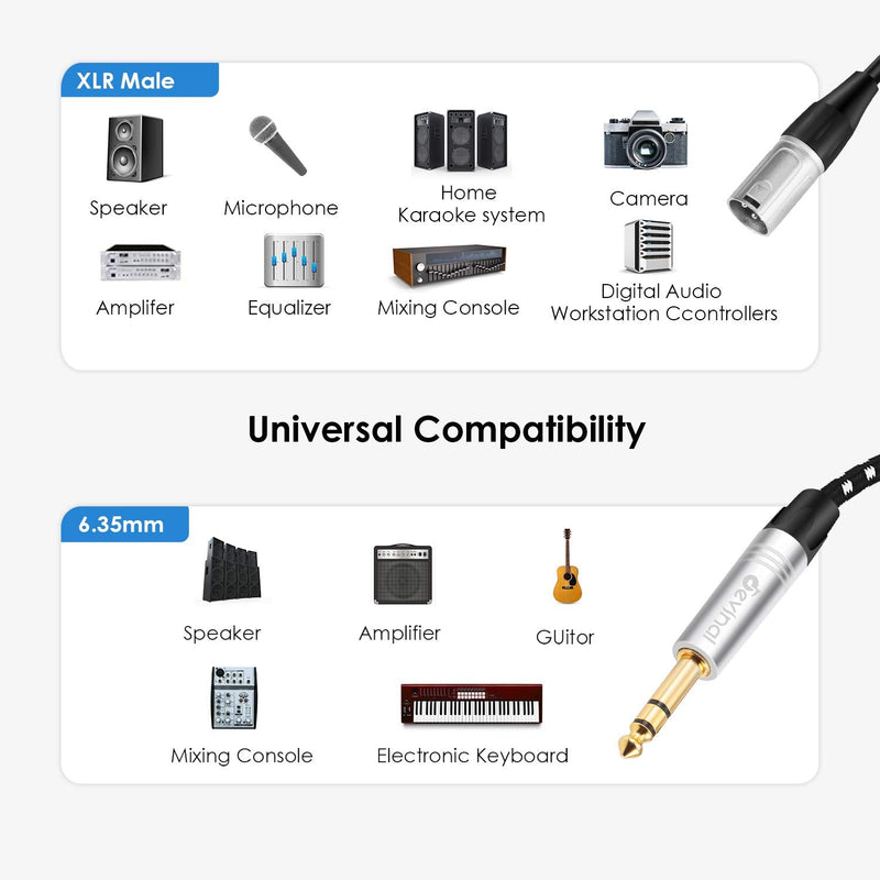  [AUSTRALIA] - Devinal XLR Male to 1/4" inch TRS Interconnect Cable, Nylon Braided Quarter inch Stereo to XLR Balanced Cord, 6.35mm Jack to Male Patch Lead 3.3 FT 3 FT