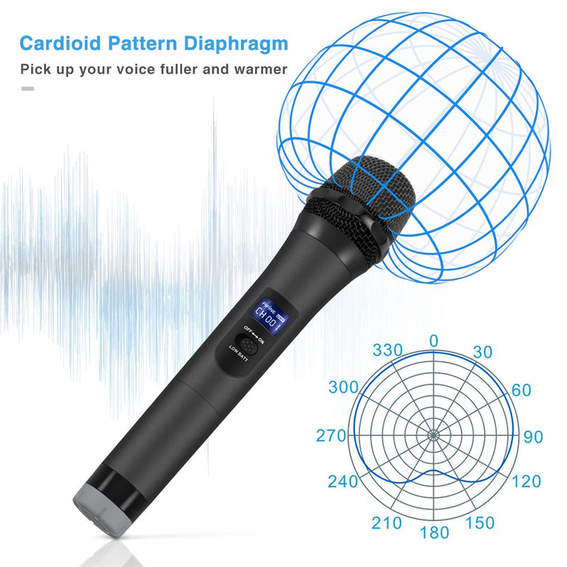  [AUSTRALIA] - Wireless Microphone,Fifine Handheld Dynamic Microphone Wireless mic System for Karaoke Nights and House Parties to Have Fun Over The Mixer,PA System,Speakers-K025