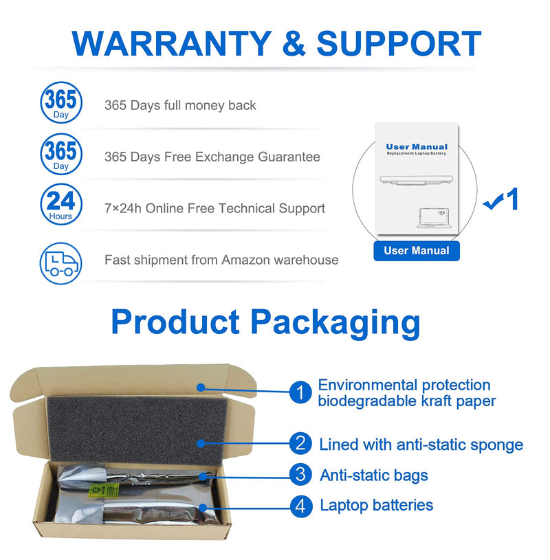  [AUSTRALIA] - 40Wh XCMRD 14.8V Battery for Dell Inspiron 15 3000 Series 3542 3537 3521 3543 3531 3541 3878 15R 5521 5537 14 3421 3441 3443 3437 14R 5421 5437 17 3721 3737 17R 5737 5721, Latitude 3440 3540 P28F 5000