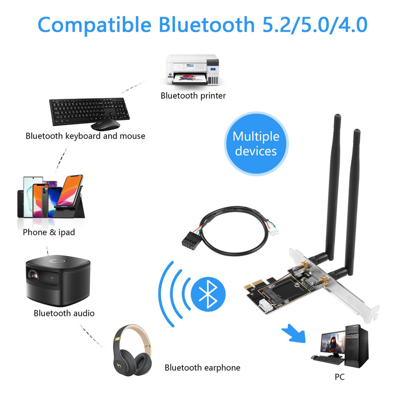  [AUSTRALIA] - PCIe WiFi Card 1200Mbps (5Ghz&2.4GHz) PCIE Wireless Network Adapter, Bluetooth 5.2/5/4.2/4.0, for NGFF 2230/1630 E-Key WiFi Modules