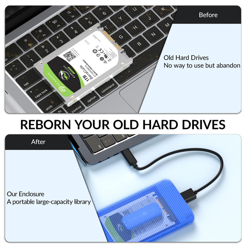 [AUSTRALIA] - Hard Drive Enclosure 2.5 , HDD SSD Enclosure Tool-Free , Enclosure USB A 7-9.5mm , External Hard Drive Enclosure Safe Fast 5Gbps UASP , 2.5 Enclosure Max 6TB with 1.6ft Cable (Blue) Blue USB A